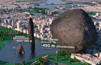 圧倒的サイズ…！小惑星＆SFの巨大建造物の大きさを地球の尺度で比較してみた