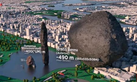 圧倒的サイズ…！小惑星＆SFの巨大建造物の大きさを地球の尺度で比較してみた
